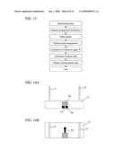 X-ray imaging system and method diagram and image