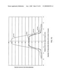 ORTHOVOLTAGE RADIOSURGERY diagram and image