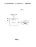 VIRTUAL CONTACT IDENTIFIER diagram and image