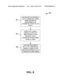 VIRTUAL CONTACT IDENTIFIER diagram and image