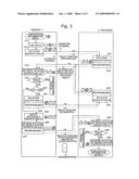 Quantum Cryptographic Communication Method diagram and image