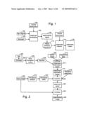 Color Image or Video Processing diagram and image