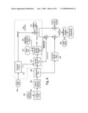 Color Image or Video Processing diagram and image