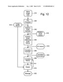 Color Image or Video Processing diagram and image