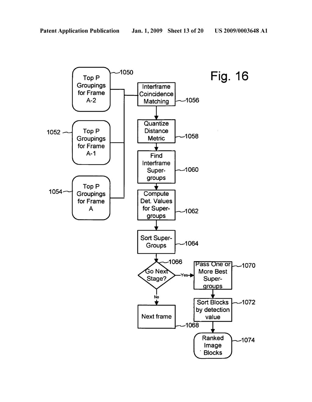 Color Image or Video Processing - diagram, schematic, and image 14