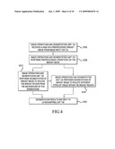 Method and apparatus for thickness compensation in mammographic images diagram and image