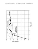 Method and apparatus for thickness compensation in mammographic images diagram and image