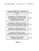 Method and apparatus for thickness compensation in mammographic images diagram and image