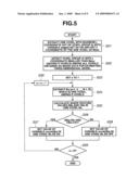 MEDICAL IMAGE PROCESSING APPARATUS AND MEDICAL IMAGE PROCESSING METHOD diagram and image