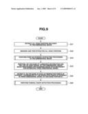 MEDICAL IMAGE PROCESSING APPARATUS AND MEDICAL IMAGE PROCESSING METHOD diagram and image