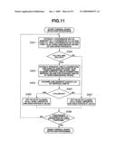 MEDICAL IMAGE PROCESSING APPARATUS AND MEDICAL IMAGE PROCESSING METHOD diagram and image