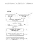 METHOD AND APPARATUS FOR INSPECTION AND FAULT ANALYSIS diagram and image