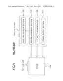 METHOD AND APPARATUS FOR INSPECTION AND FAULT ANALYSIS diagram and image