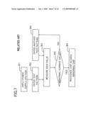 METHOD AND APPARATUS FOR INSPECTION AND FAULT ANALYSIS diagram and image