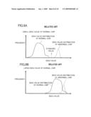 METHOD AND APPARATUS FOR INSPECTION AND FAULT ANALYSIS diagram and image