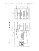 METHOD AND APPARATUS FOR INSPECTION AND FAULT ANALYSIS diagram and image