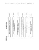 METHOD AND APPARATUS FOR INSPECTION AND FAULT ANALYSIS diagram and image