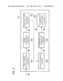 IMAGE PROCESSING METHOD, IMAGE PROCESSING APPARATUS, IMAGE DATA COMPRESSION APPARATUS, AND COMPUTER PROGRAM READABLE STORAGE MEDIUM diagram and image