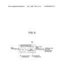 Feature Extraction Apparatus, Feature Extraction Method, and Feature Extraction Program diagram and image