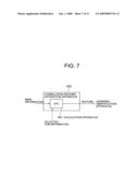 Feature Extraction Apparatus, Feature Extraction Method, and Feature Extraction Program diagram and image