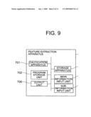 Feature Extraction Apparatus, Feature Extraction Method, and Feature Extraction Program diagram and image