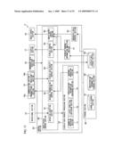 Image data providing apparatus, image display apparatus, image display system, method for controlling image data providing apparatus, method for controlling image display apparatus, control program, and recording medium diagram and image