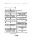 MULTI-CHANNEL CONTROLLER diagram and image