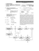 Apparatus and Method for Controlling Operation of Linear Compressor diagram and image