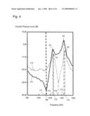 Hermetic Compressor diagram and image