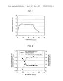 Ferritic Stainless Steel Sheet for Raw Material Pipe for Bellows Pipe diagram and image