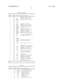 High Strength, High Toughness Rotating Shaft Material diagram and image