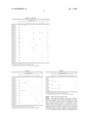 Titanium Alloy for Corrosion-Resistant Materials diagram and image