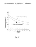 Corrosion-resistant nickel-base alloy diagram and image