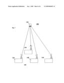 Processing of Documents with Medical and Other Waste diagram and image