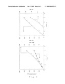 Ceramic Chemical Reaction Device Capable of Decomposing Solid Carbon diagram and image