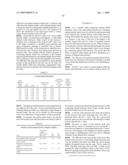 Hydrogen peroxide production in microchannel reactors diagram and image