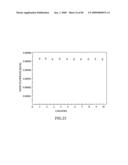 Hydrogen peroxide production in microchannel reactors diagram and image