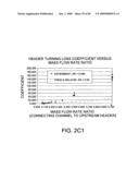 Hydrogen peroxide production in microchannel reactors diagram and image