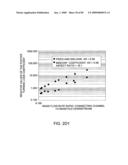 Hydrogen peroxide production in microchannel reactors diagram and image