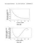 Hydrogen peroxide production in microchannel reactors diagram and image