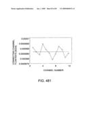 Hydrogen peroxide production in microchannel reactors diagram and image