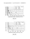 Hydrogen peroxide production in microchannel reactors diagram and image