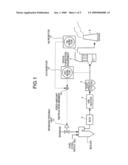 Method and System for Removing Mercury from Flue Gas diagram and image