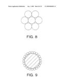 METHOD FOR CUTTING FULLERENE NANOTUBES diagram and image