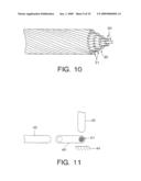 METHOD FOR CUTTING FULLERENE NANOTUBES diagram and image