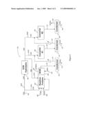 Cos-Claus Configurations and Methods diagram and image