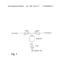 Production of Nanosized Materials diagram and image