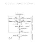 Production of Nanosized Materials diagram and image