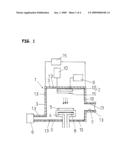 Hydrogen Atom Generation Source in Vacuum Treatment Apparatus, and Hydrogen Atom Transportation Method diagram and image