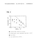 Hydrogen Atom Generation Source in Vacuum Treatment Apparatus, and Hydrogen Atom Transportation Method diagram and image